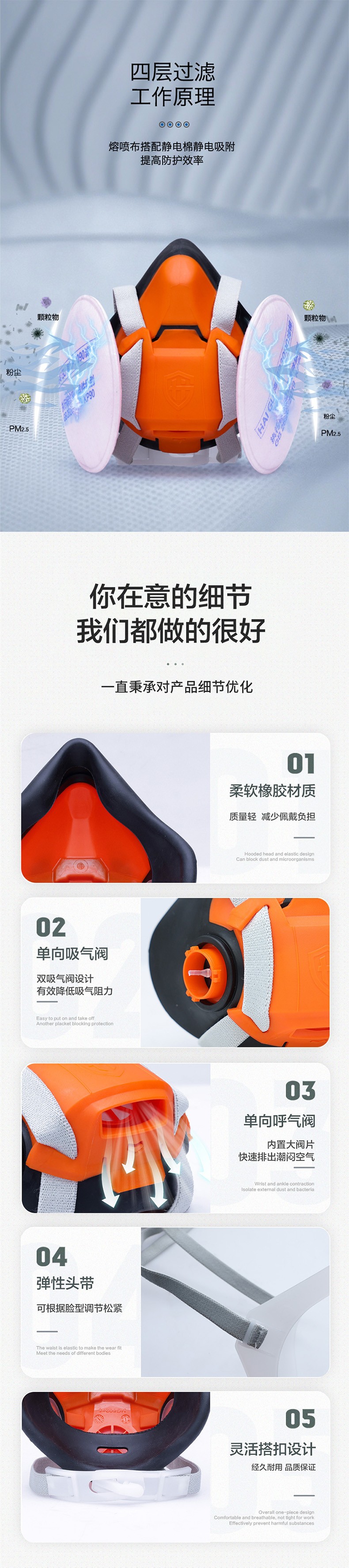 海固HG-602 KP90油性非油性顆粒物防塵面具圖片2