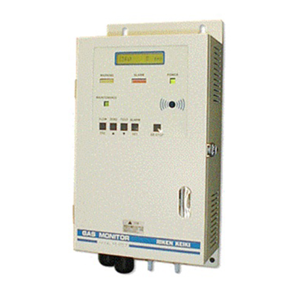 理研RI-257紅外線氣體探測器圖片