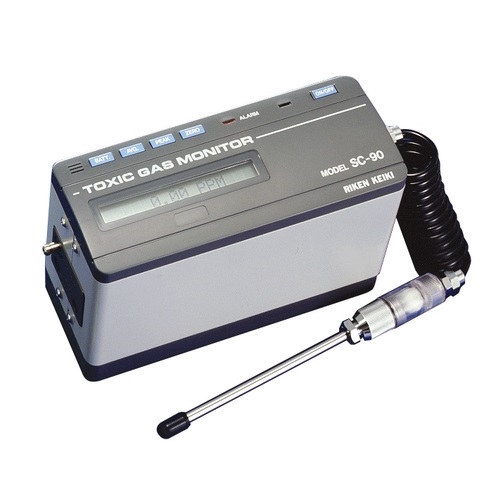 理研SC-90多合一氣體檢測(cè)儀圖片