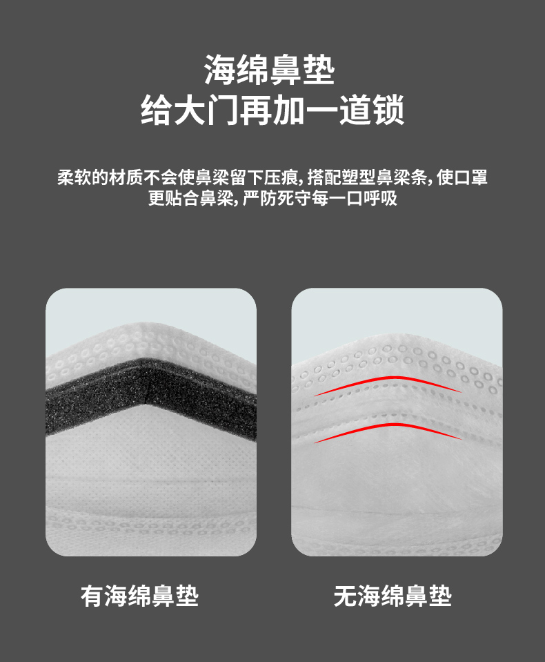 松研韓版柳葉型kn95防塵口罩圖10