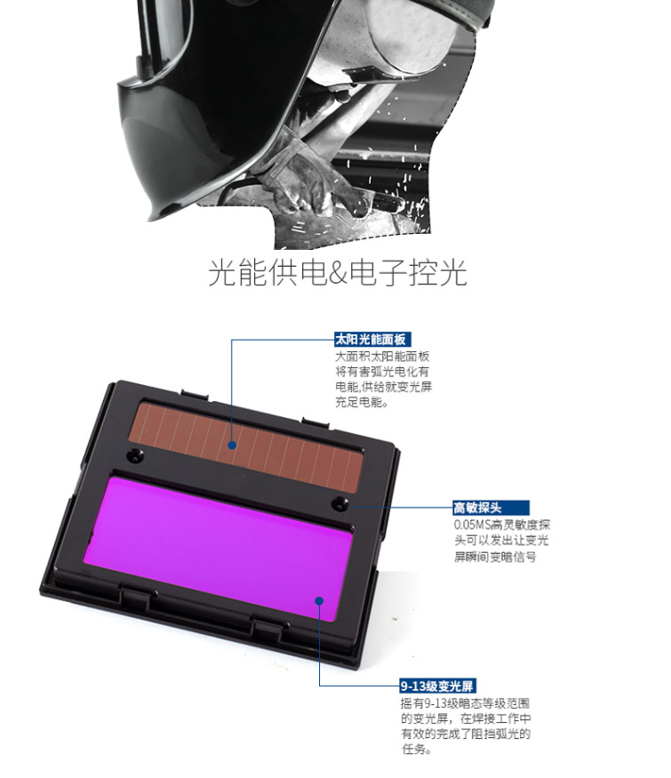 星工XGH699自動變光頭戴式電焊面罩圖片9