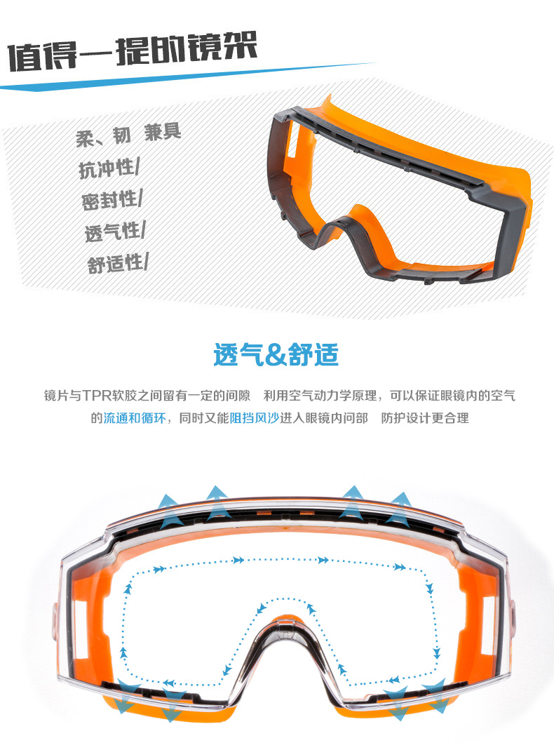 星工XGY-2防沖擊防霧防塵透氣護(hù)目鏡 圖片4