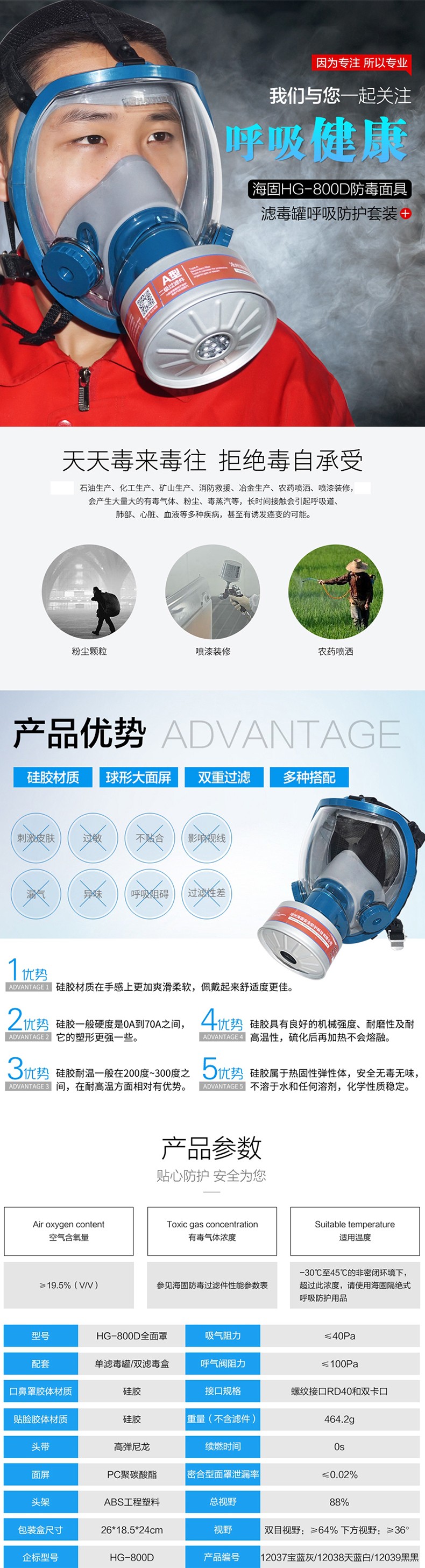 海固HG-800D HG-LV/P-A-2濾毒罐 甲醛醇類(lèi)活性炭防毒面具圖片