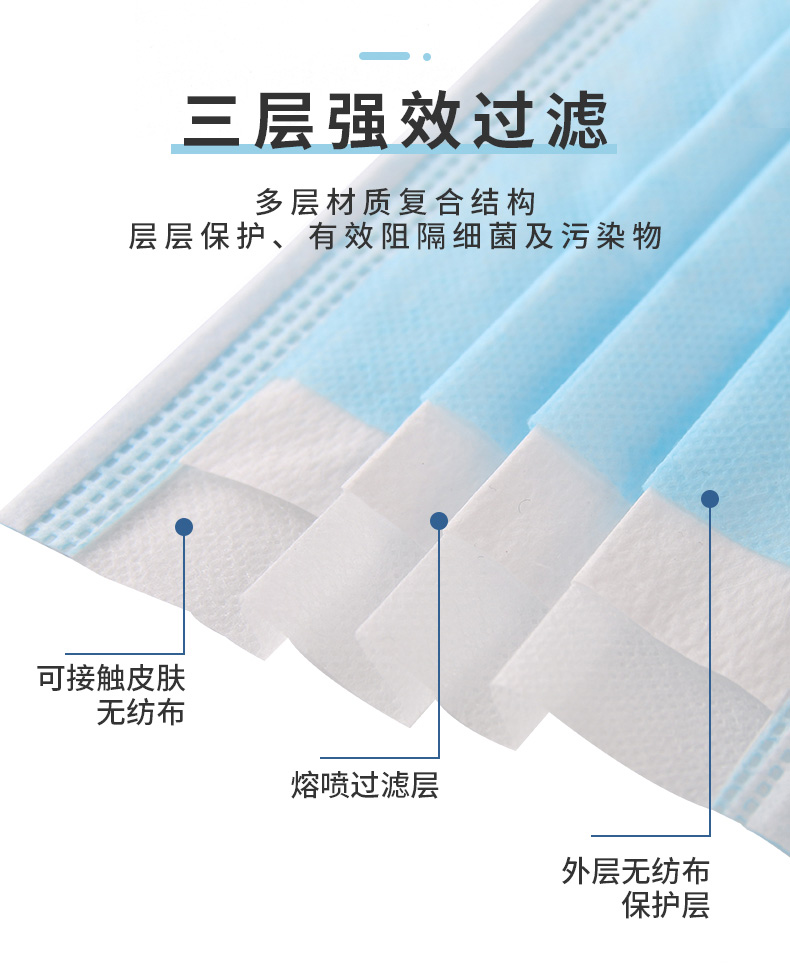 星工XG1111滅菌醫(yī)用外科口罩一次性口罩圖片5