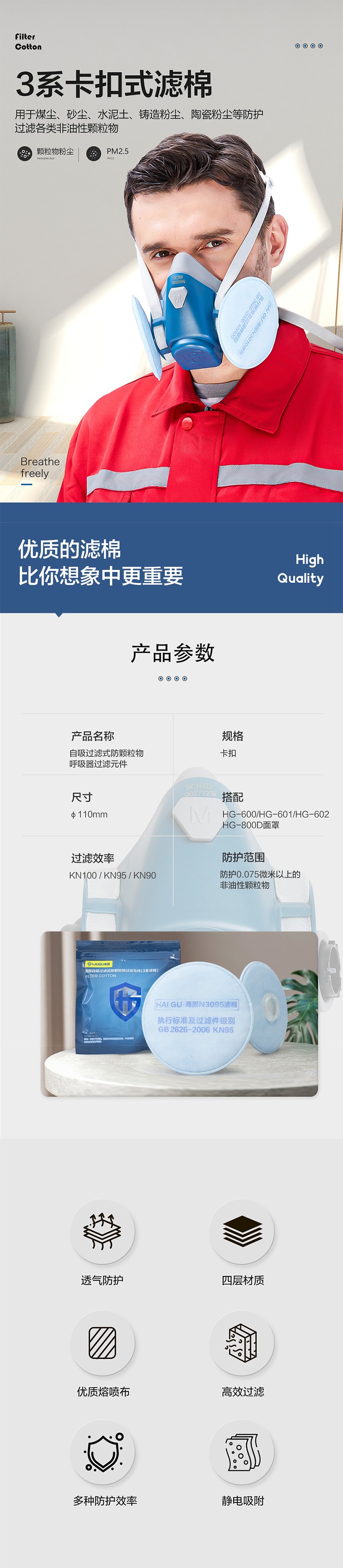 海固N3095 3系列KN95非油性顆粒物濾棉圖片