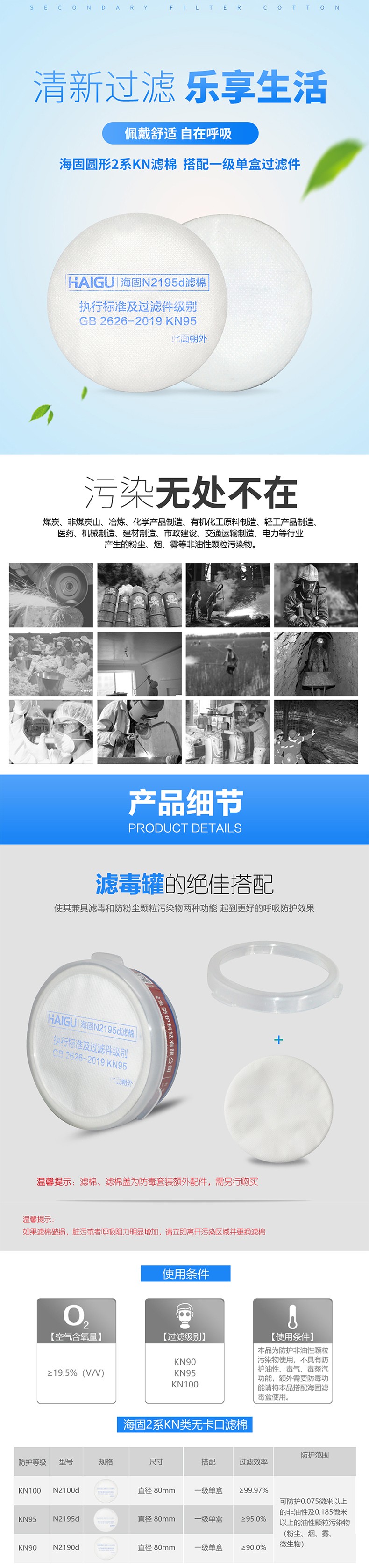 海固N(yùn)2190d 2系列KN90顆粒物濾棉圖片