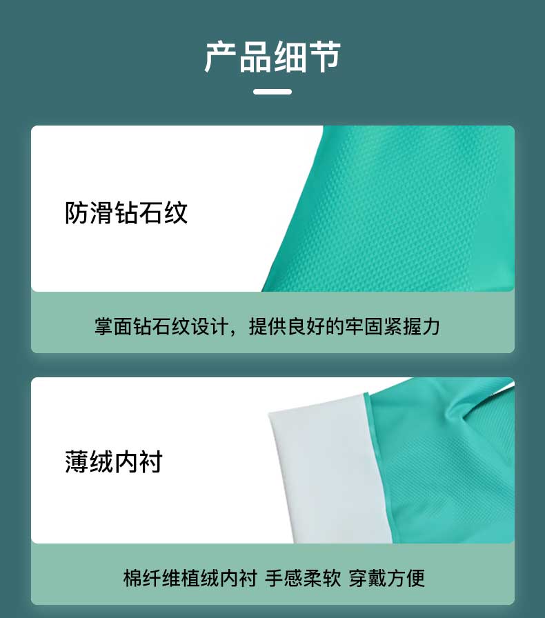 LANON蘭浪SR101耐油丁腈防化手套圖片2