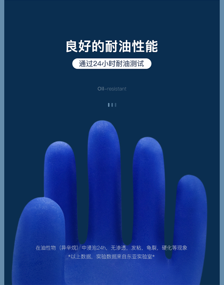 LANON蘭浪806S防滑耐磨PVC手套圖片2