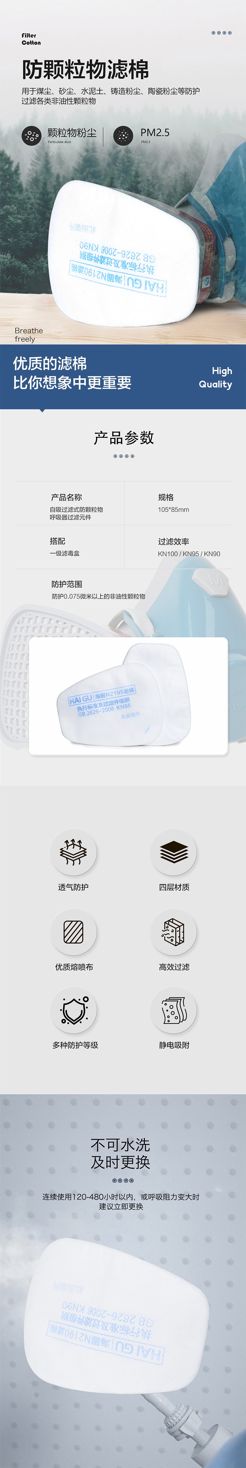 海固N(yùn)2195 2系列KN95非油性顆粒物濾棉圖片