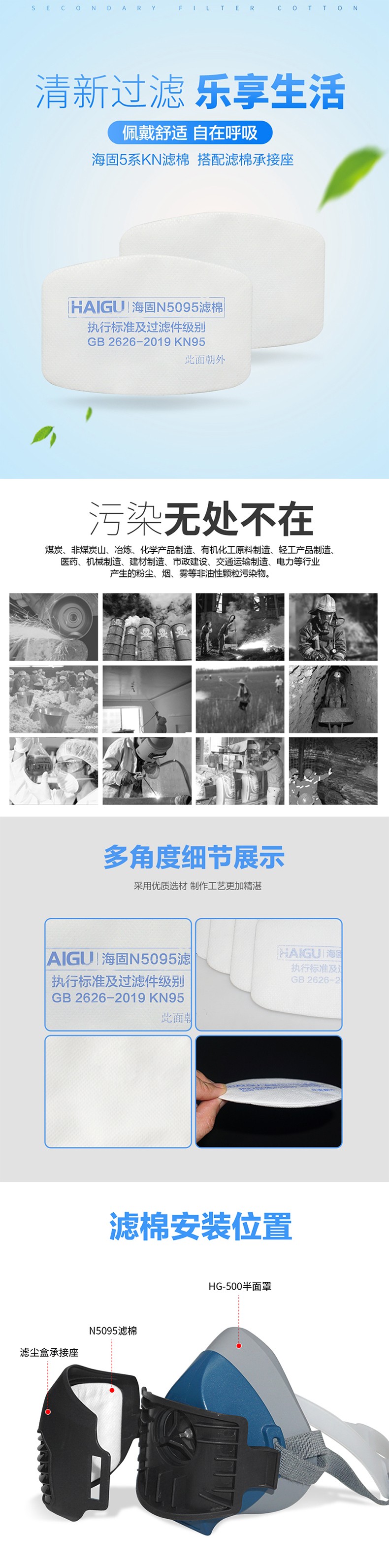 海固N(yùn)5095 5系列KN95非油性顆粒物濾棉圖片