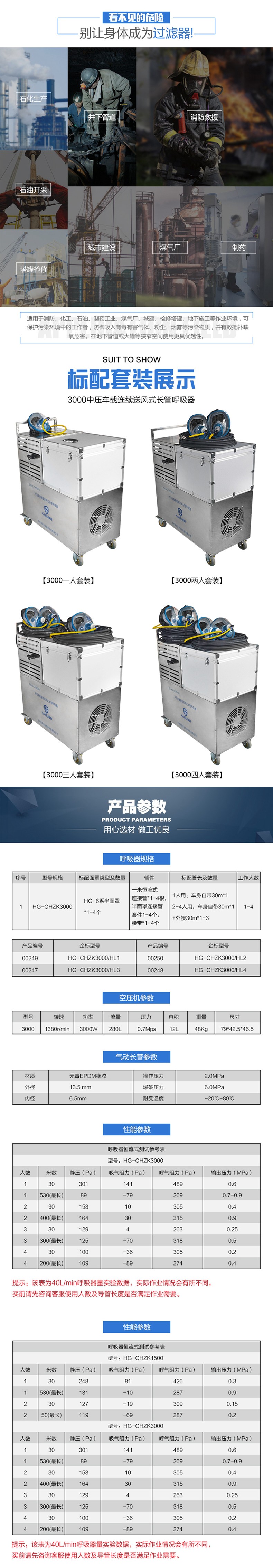 海固HG-CHZK3000多人連續(xù)送風(fēng)式長(zhǎng)管呼吸器圖片