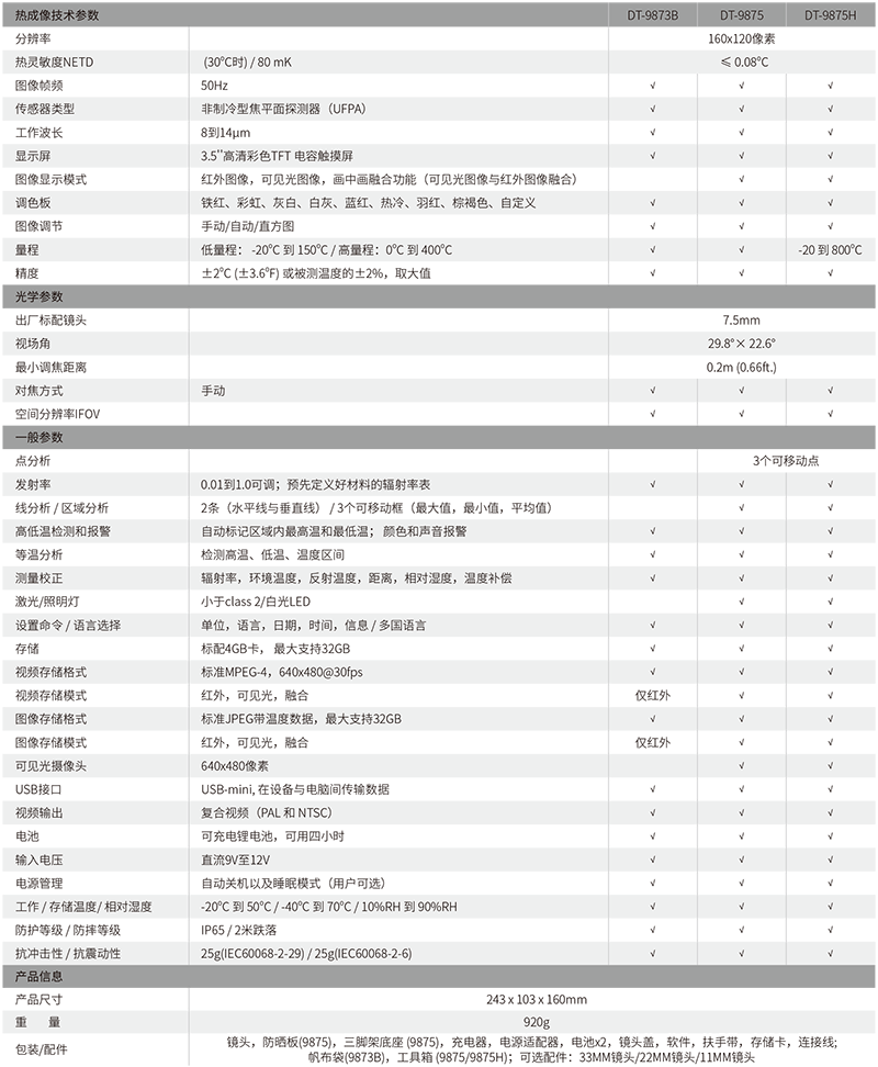 華盛昌DT-9875專業(yè)型紅外熱像儀圖片4