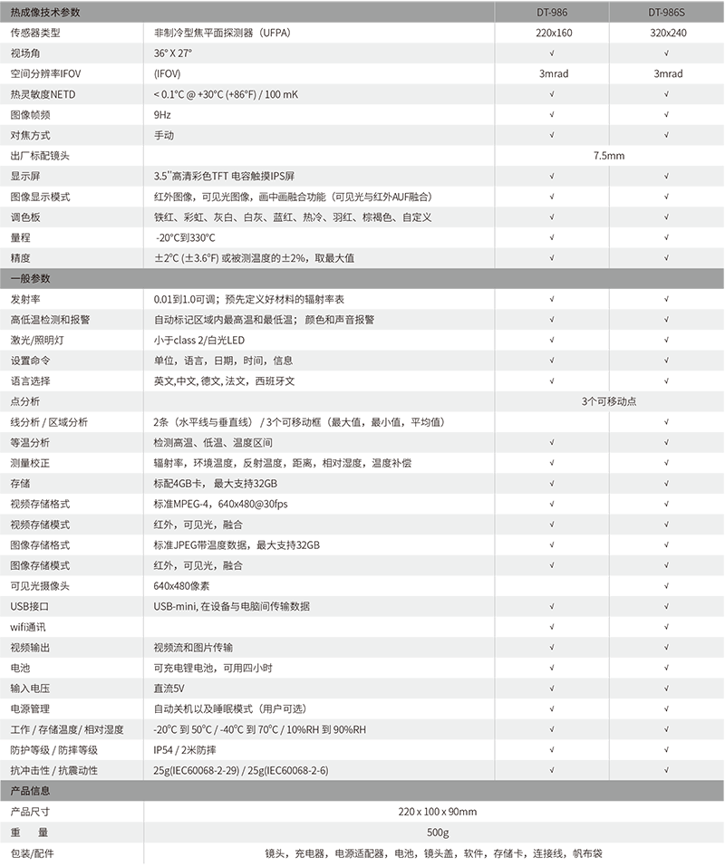 華盛昌DT-986S經(jīng)濟(jì)型紅外熱像儀圖片1