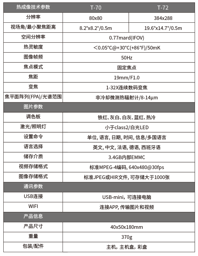 華盛昌T-70戶外熱成像儀望遠(yuǎn)鏡圖片2