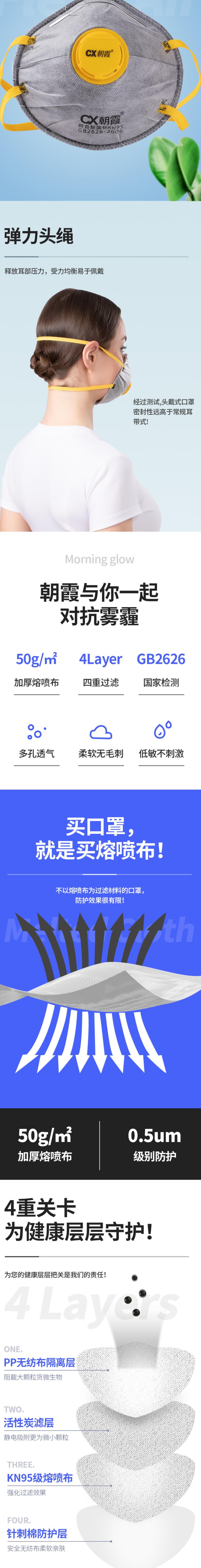 朝霞8088-V罩杯式帶閥KN95防塵口罩圖片