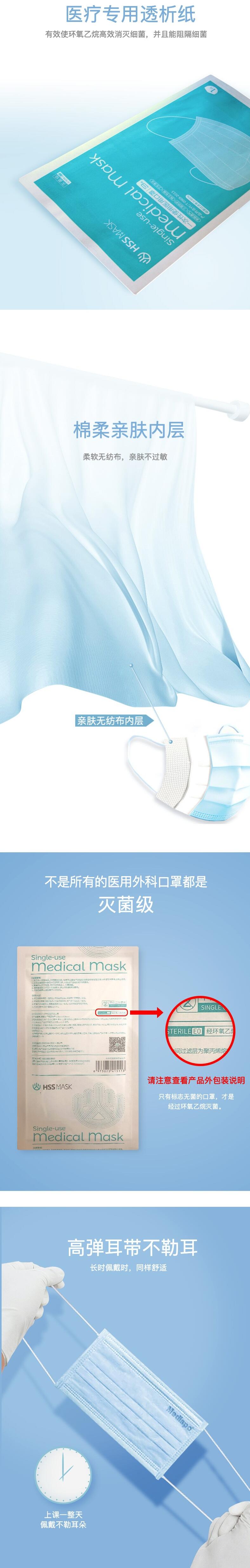 麥迪斯成人無(wú)菌款一次性醫(yī)用口罩圖片