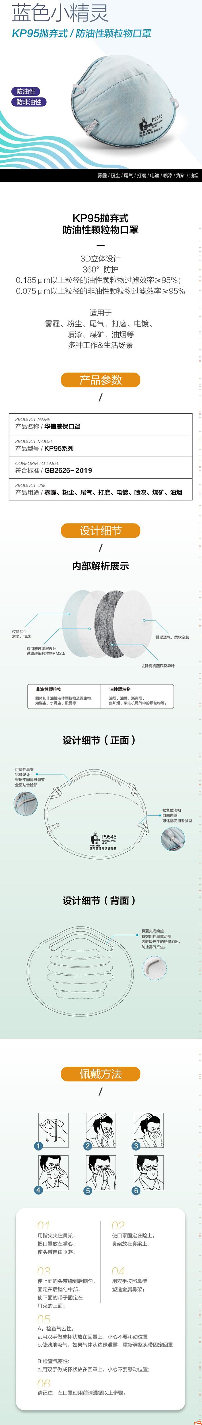 華信威保KP9546拋棄式防油性/非油性顆粒物口罩圖片1