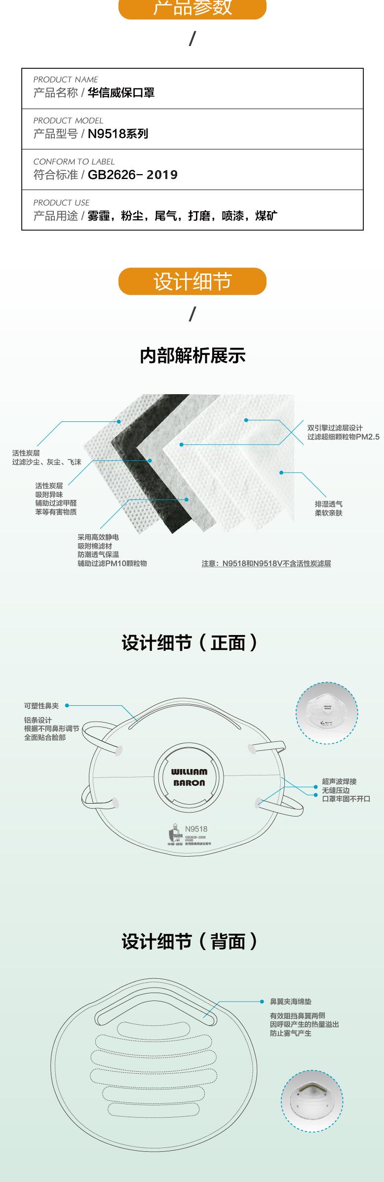 華信威保N9518V頭戴式帶閥杯狀口罩圖片2
