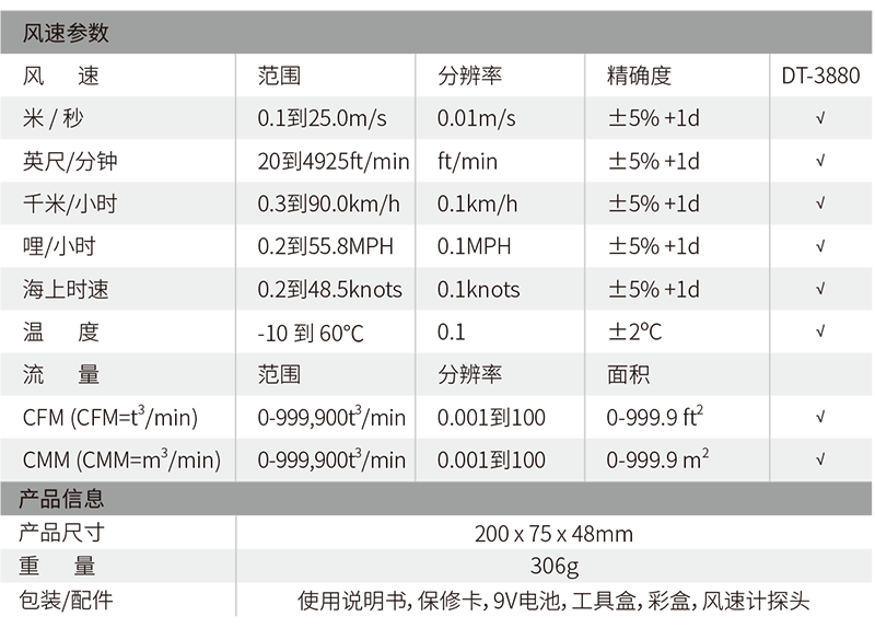 華盛昌DT-3880熱敏式便攜手持式風(fēng)速儀圖片1