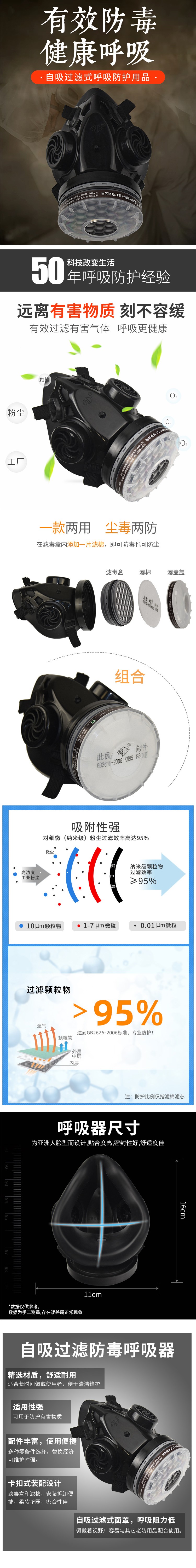 勞衛(wèi)101C-3單濾盒半面罩防毒面具圖片