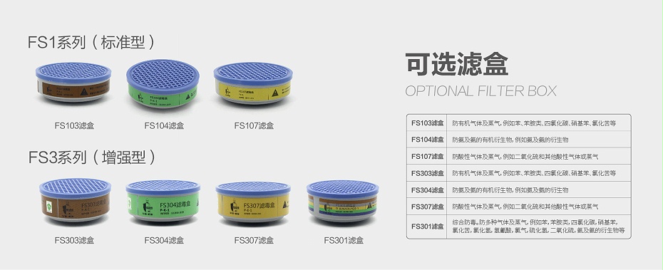 華信FS303防有機(jī)氣體濾盒圖片1