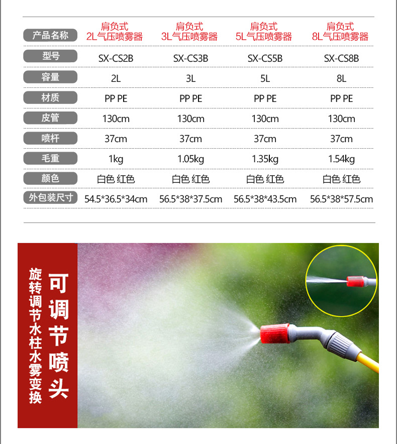市下SX-CS8B 8L手動(dòng)肩負(fù)壓縮式噴霧器圖片3