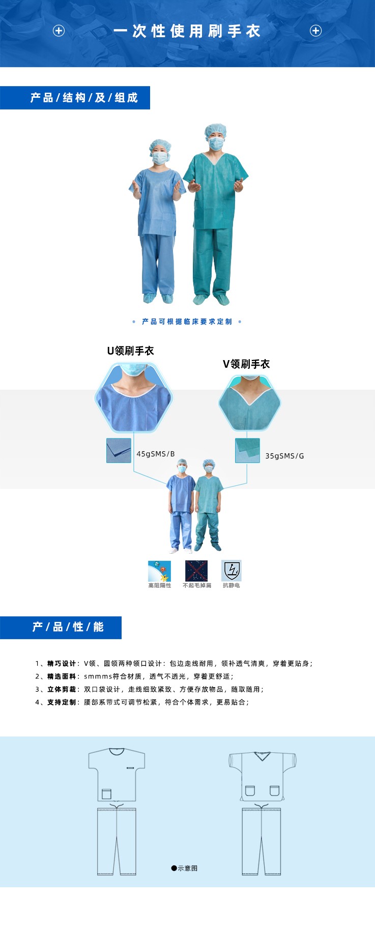 高貝斯5034-0005XL一次性刷手衣圖片