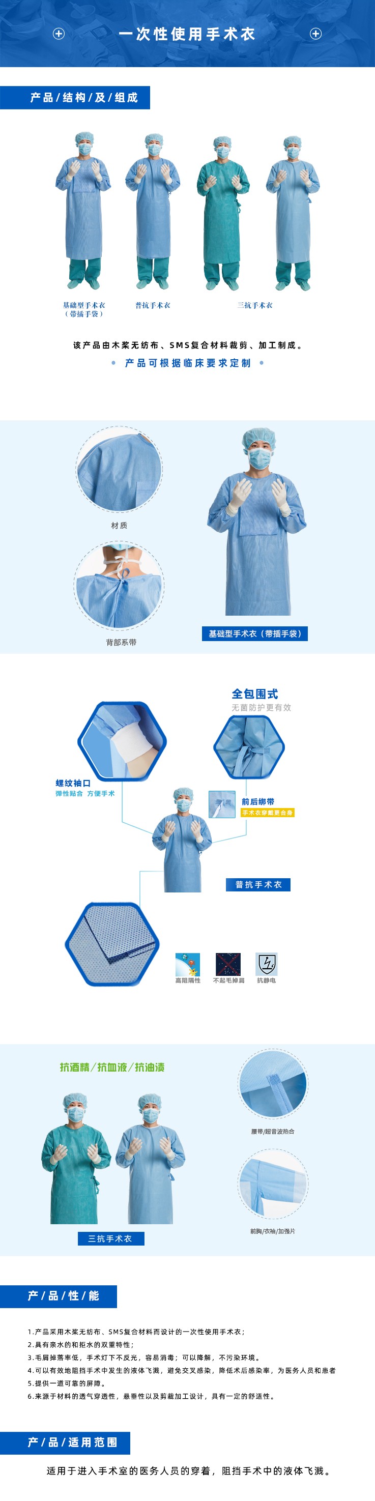 高貝斯5002-0018L手術(shù)衣圖片