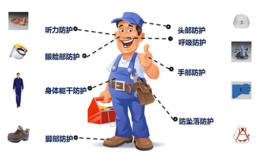 勞動(dòng)防護(hù)用品圖片