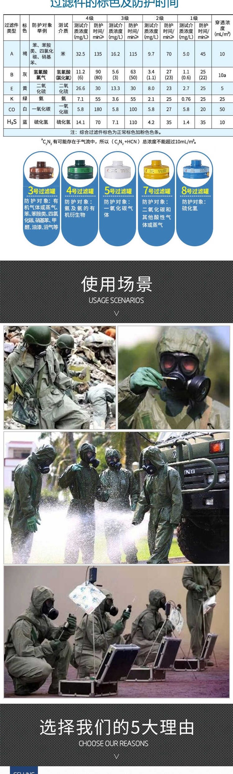 普達(dá) FD-4003防毒全面罩圖片2