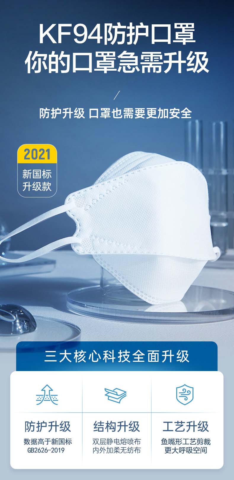 豫中健一次性KF94立體防塵口罩圖片