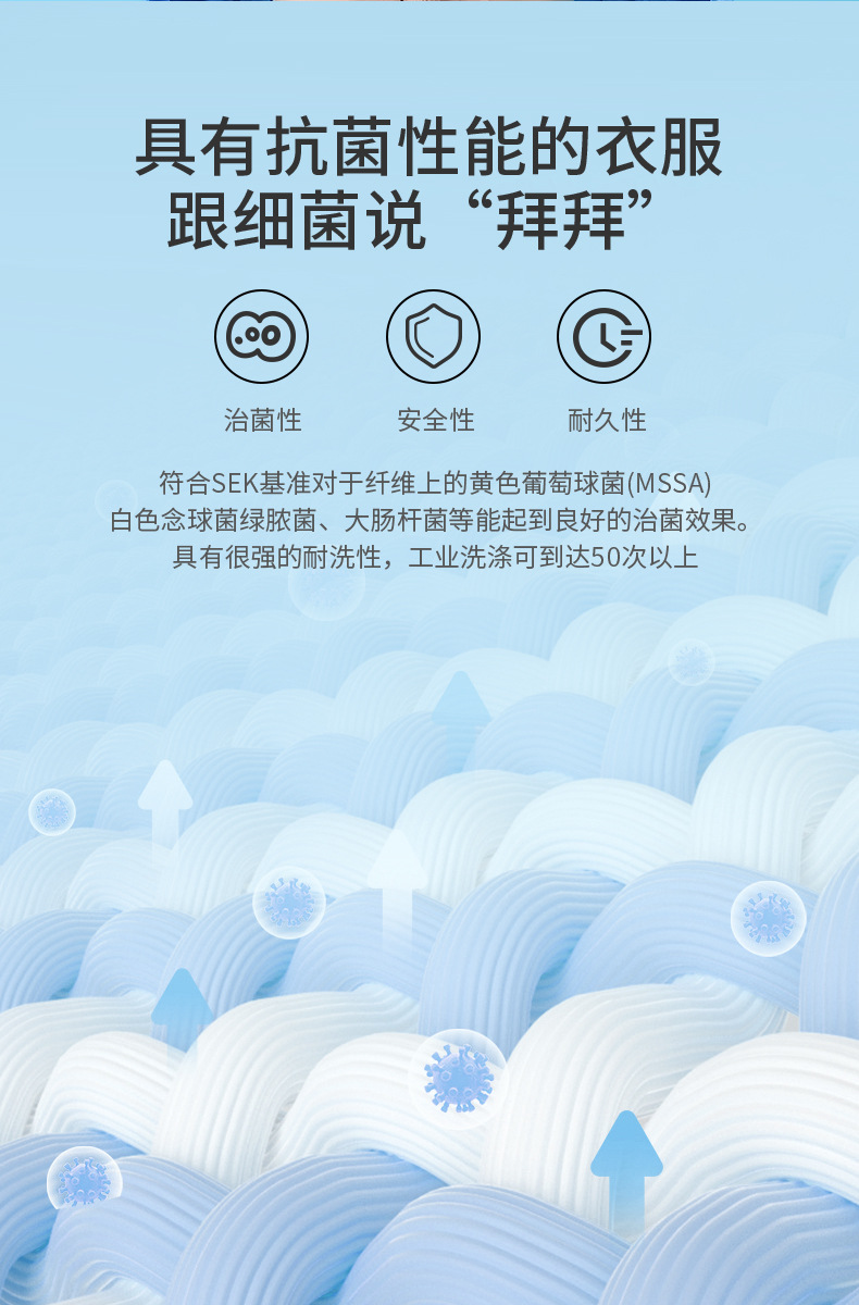 豫中健醫(yī)用一次性手術(shù)衣圖片2