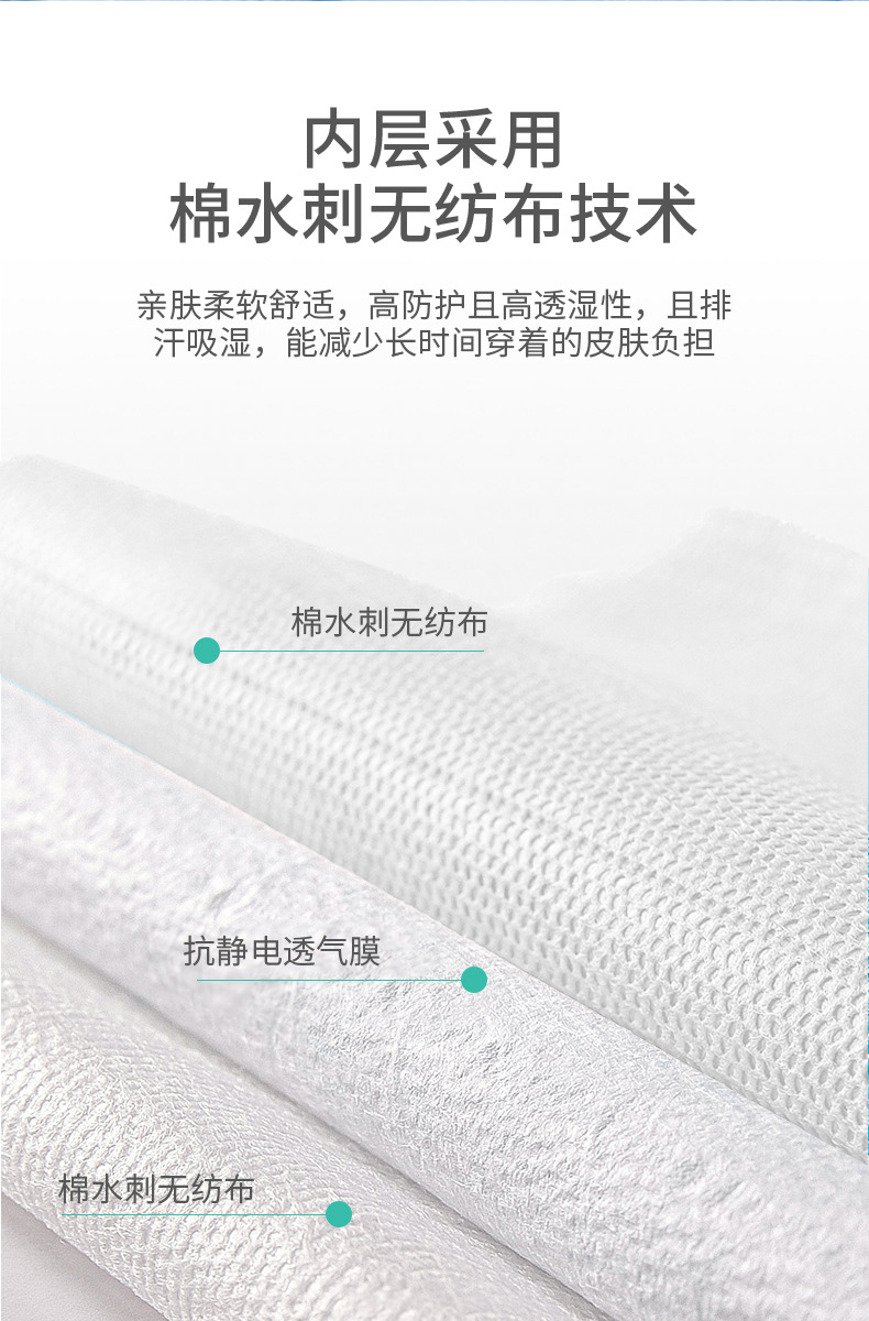 豫中健醫(yī)用一次性手術(shù)衣圖片3