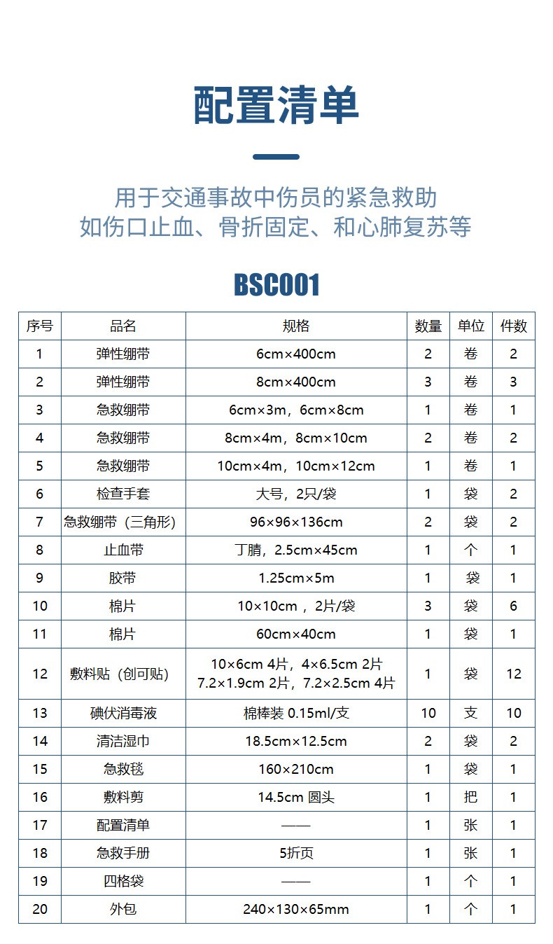 藍帆醫(yī)療BSC001便攜式車載急救包圖片3