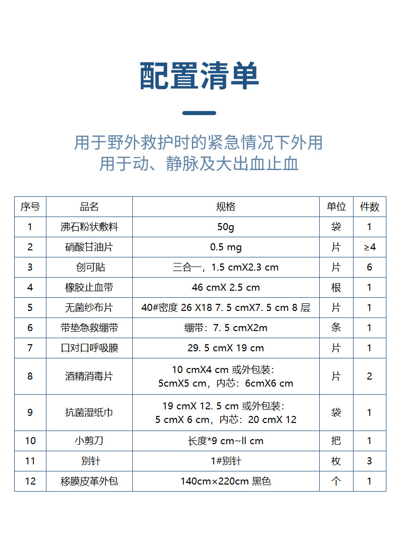 藍帆醫(yī)療防水戶外急救包圖片4