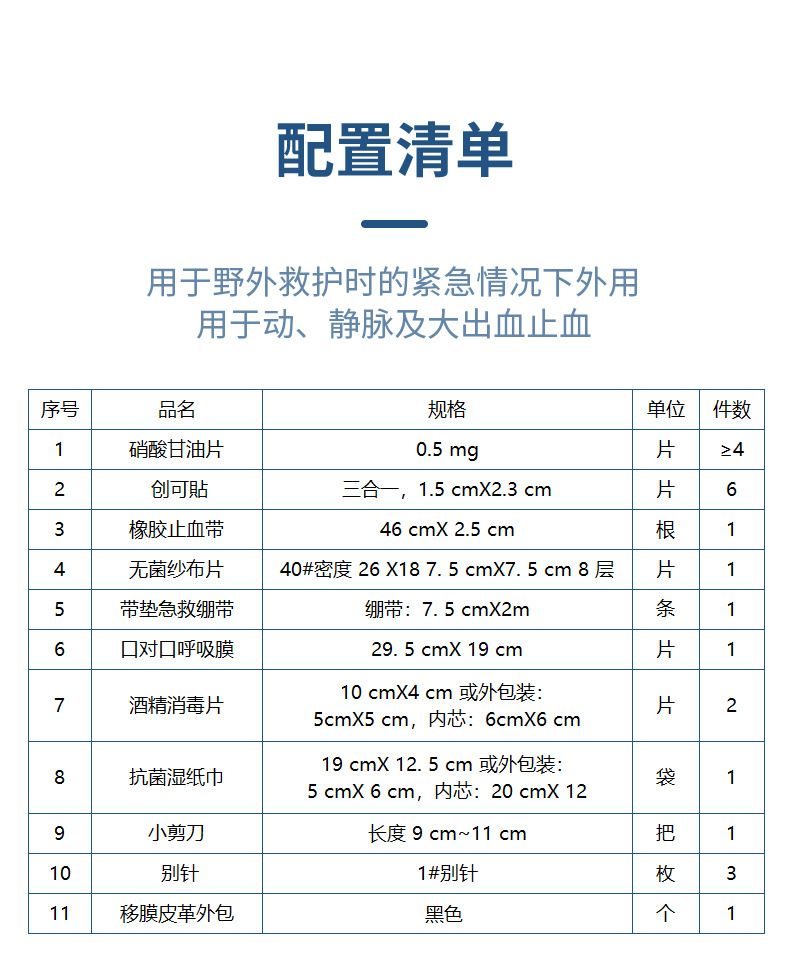 藍(lán)帆醫(yī)療便攜車載急救包圖片4