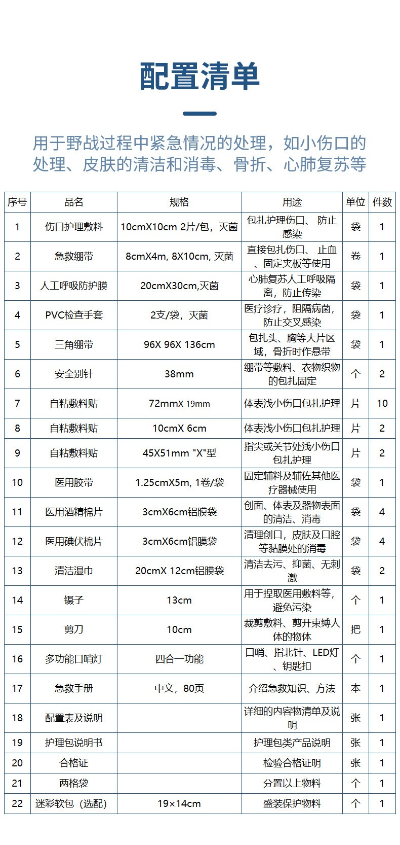 藍帆醫(yī)療迷彩戶外急救包圖片4
