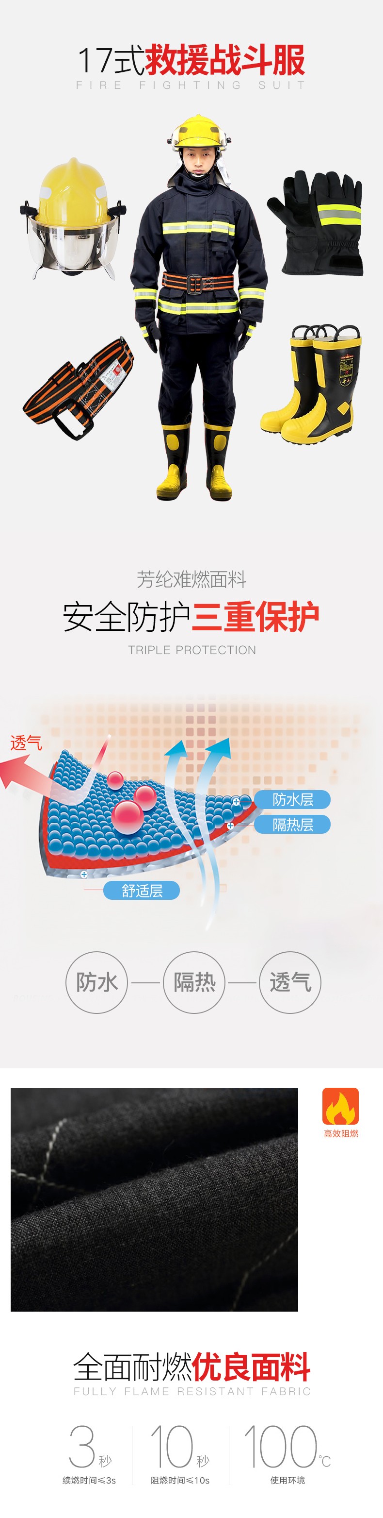 宇安消防 17式滅火防護(hù)阻燃消防戰(zhàn)斗服五件套圖片1