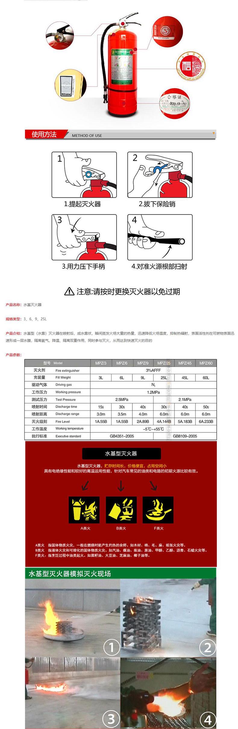 友安科技6L水基滅火器圖片