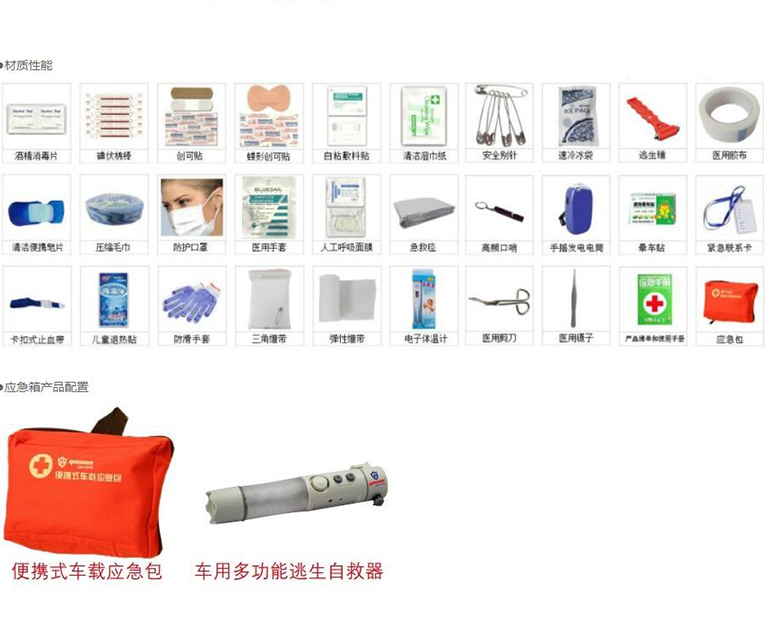 友安科技車(chē)載便攜式應(yīng)急箱圖片