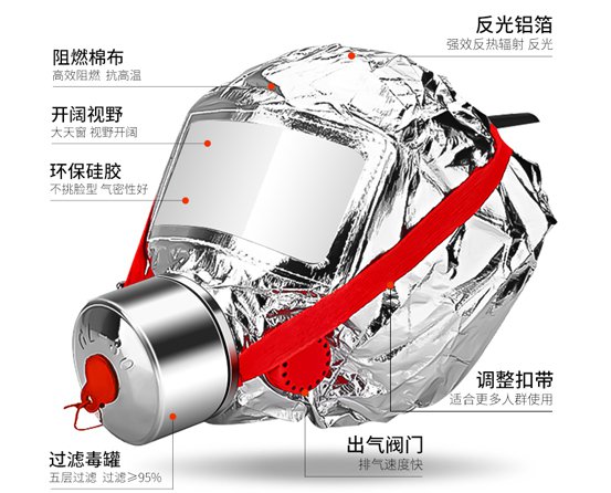 火災(zāi)逃生面具保質(zhì)期是多長 消防面具有效期是幾年
