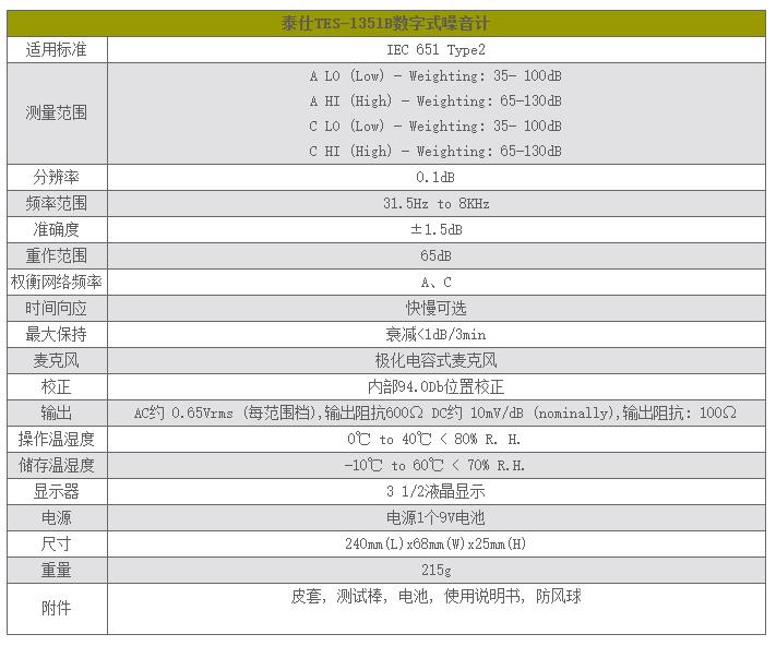泰仕TES TES-1351B噪音計(jì)圖片