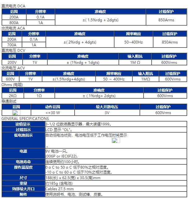 臺(tái)灣泰仕TES-3092交直流鉤表圖片