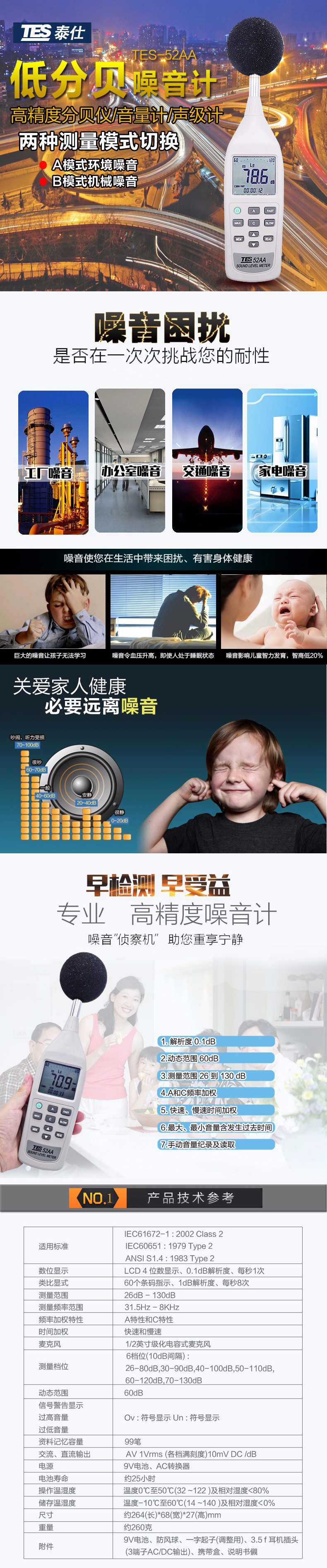 臺(tái)灣泰仕TES-52AA噪音計(jì)聲級(jí)計(jì)圖片1