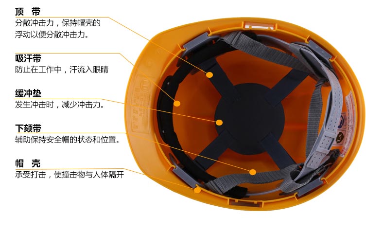 力達(dá)SA-2小沿三筋A(yù)BS安全帽圖片2