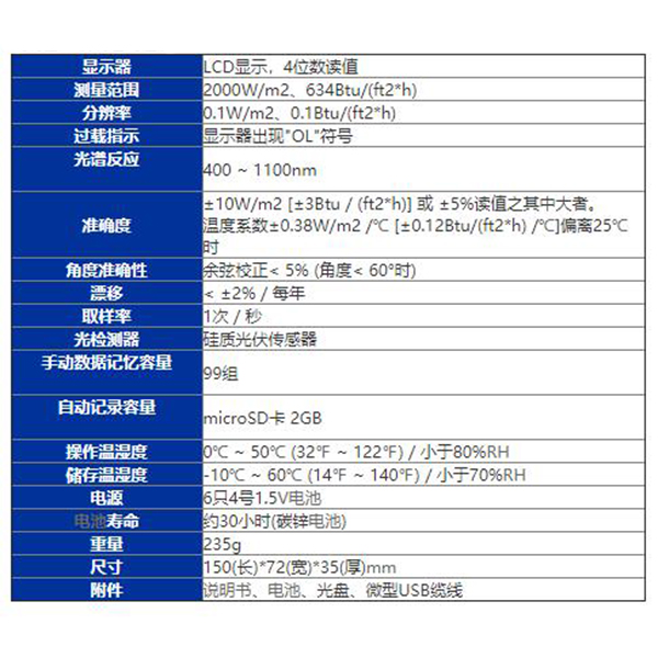 臺灣泰仕TES-132太陽能功率表圖片