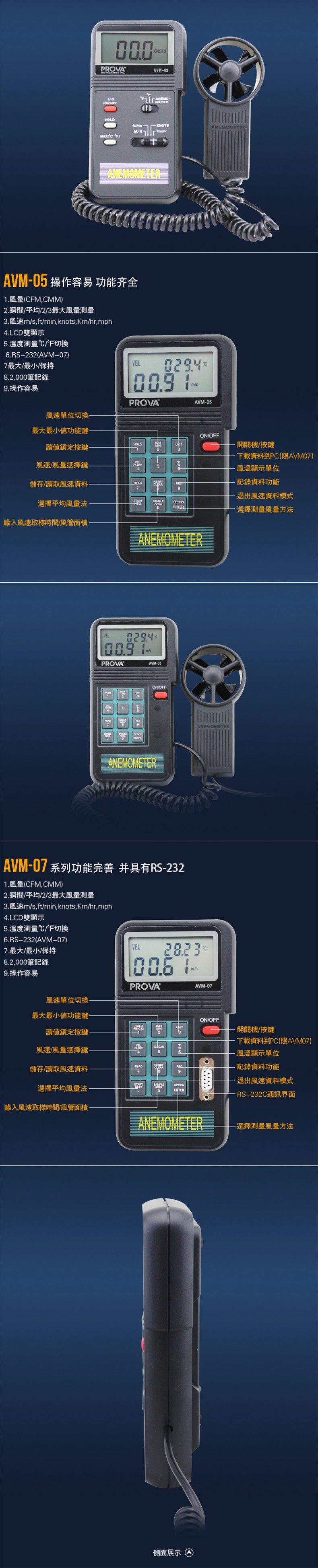 臺灣泰仕AVM-05記憶式風(fēng)速計(jì)溫度計(jì)圖片3