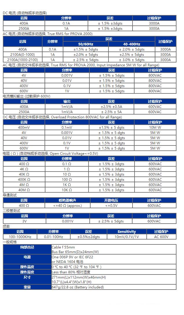 臺(tái)灣泰仕PROVA-2003大電流鉗表圖片