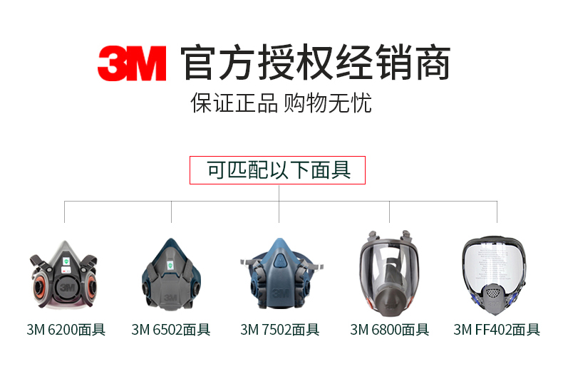 3M6007CN防汞蒸氣有機酸性氣體濾毒盒圖片2
