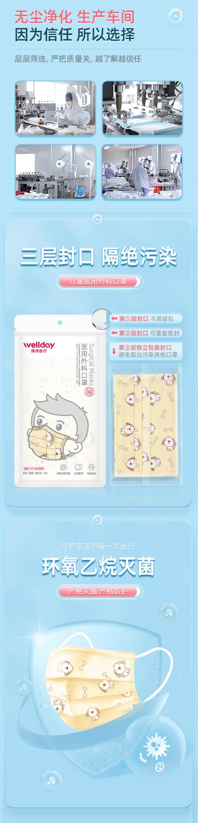 維德醫(yī)療滅菌性醫(yī)用兒童口罩圖片1